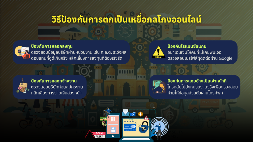 เทคนิคและวิธีการป้องกันไม่ให้ตกเป็นเหยื่อการหลอกลวงออนไลน์